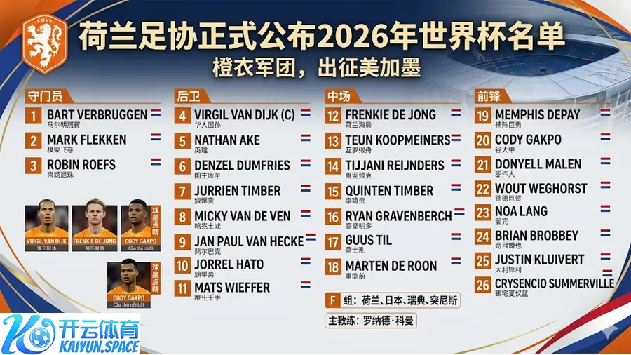 核心伤愈回归，锋线战术迎来大洗牌
