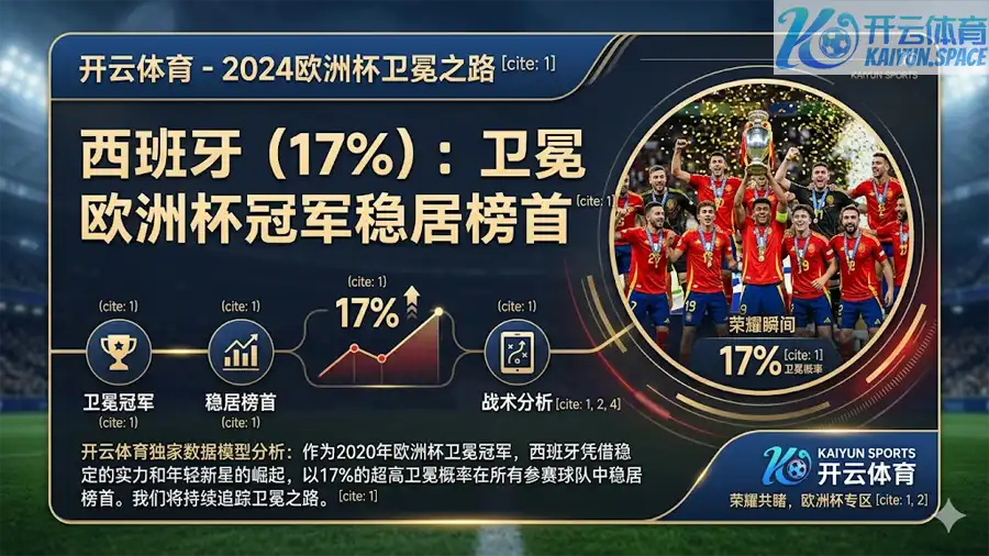 超级计算机预测2026年世界杯