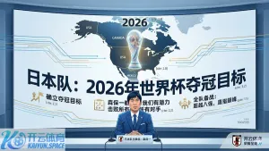 日本队确立了2026年世界杯的夺冠目标